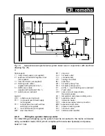 Preview for 25 page of REMEHA Selecta Technical Information