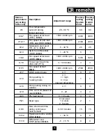 Preview for 45 page of REMEHA Selecta Technical Information