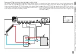 Preview for 35 page of REMEHA Sol Plus Manual