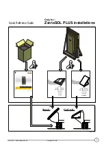 REMEHA ZentaSOL PLUS Quick Reference Manual preview