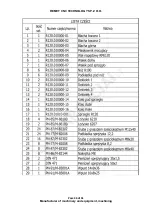 Preview for 46 page of REMET CNC RS-120 OFF-ROAD Technical And Motion Documentation, Operating Instructions, Guarantee Card, Exchange Parts Catalog