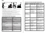 Предварительный просмотр 6 страницы REMEZair AquaStream S User Manual