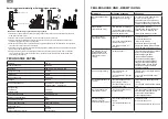 Предварительный просмотр 18 страницы REMEZair AquaStream S User Manual