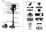 Preview for 3 page of REMEZair MultiClick Pro Aqua Plus User Manual