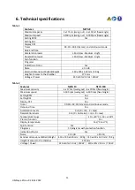 Preview for 12 page of REMI ELEKTROTECHNIK NEYA 10 Instruction And Maintenance Manual