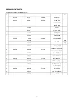 Preview for 21 page of Remii 102745-XT Assembly, Installation And Operation Instructions