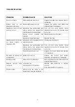 Preview for 23 page of Remii 102745-XT Assembly, Installation And Operation Instructions