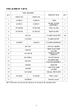 Preview for 20 page of Remii WM-55-XS Installation And Operation Instruction Manual