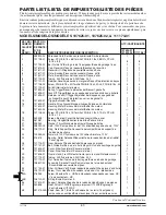 Предварительный просмотр 62 страницы Remington 107624-01 Owner'S Manual