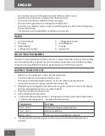 Preview for 4 page of Remington 2-in-1 Curls CI67E1 User Manual