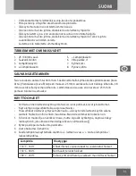 Предварительный просмотр 31 страницы Remington 2-in-1 Curls CI67E1 User Manual