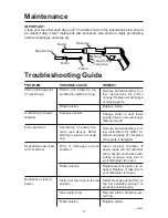 Preview for 16 page of Remington 482 Operating Instructions Manual