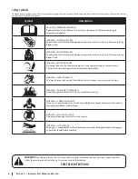 Preview for 4 page of Remington 500 Operator'S Manual