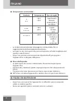 Preview for 24 page of Remington Air Plates S7412 User Manual