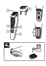 Preview for 2 page of Remington B3 Style Series Manual