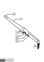 Preview for 2 page of Remington CI5208 Quick Start Manual