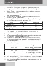 Preview for 14 page of Remington CI606 Manual