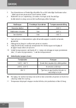 Preview for 34 page of Remington CI606 Manual