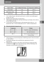 Preview for 39 page of Remington CI606 Manual