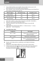 Preview for 44 page of Remington CI606 Manual