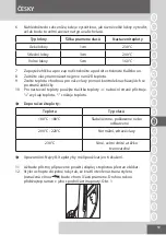 Preview for 59 page of Remington CI606 Manual