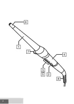 Preview for 2 page of Remington CI9755 Quick Start Manual