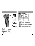 Preview for 3 page of Remington FF-400 Use And Care Manual