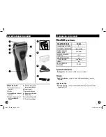 Preview for 9 page of Remington FF-400 Use And Care Manual