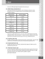 Предварительный просмотр 99 страницы Remington HC4250 Instructions Manual