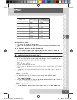 Предварительный просмотр 47 страницы Remington HC5780 Manual