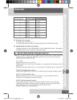 Предварительный просмотр 117 страницы Remington HC5780 Manual