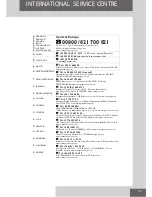 Предварительный просмотр 157 страницы Remington HC5950 Manual