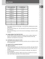 Preview for 13 page of Remington HC6550 Instructions Manual