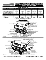 Preview for 20 page of Remington HH- 45-KFA User'S Manual & Operating Instructions