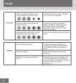 Preview for 50 page of Remington i-LIGHT IPL6750 Manual