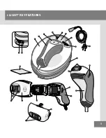 Preview for 5 page of Remington i-LIGHT PRO+ Face & Body IPL6500AU User Manual