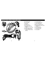 Предварительный просмотр 36 страницы Remington i-LIGHT PRO Use And Care Manual