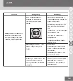 Preview for 165 page of Remington i-LIGHT REVEAL Manual