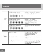 Preview for 58 page of Remington i-Light Manual