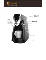 Preview for 4 page of Remington iCoffee EXPRESS Customer Care Manual