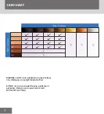 Preview for 2 page of Remington iLIGHT ESSENTIAL Manual