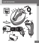 Preview for 3 page of Remington iLIGHT IPL6780 Manual