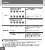 Preview for 66 page of Remington iLIGHT IPL6780 Manual