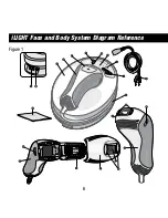 Preview for 6 page of Remington iLIGHT SP6000FUS Use And Care Manual