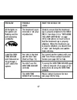 Preview for 47 page of Remington iLIGHT SP6000FUS Use And Care Manual