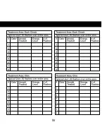 Preview for 55 page of Remington iLIGHT SP6000FUS Use And Care Manual