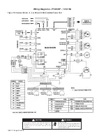 Preview for 20 page of Remington IM 812-2 Installation & Maintenance Data