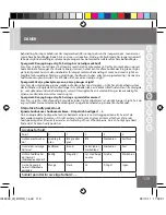 Preview for 119 page of Remington IPL6000 i-Light Pro Instruction Manual