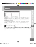 Preview for 171 page of Remington IPL6000 i-Light Pro Instruction Manual