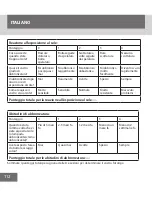 Preview for 112 page of Remington IPL6000F Manual